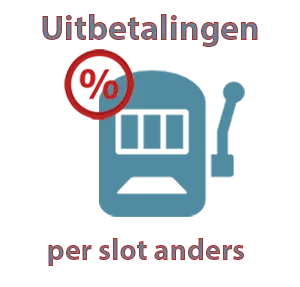 percentage per slot anders